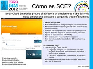 Cómo es SCE?
      SmartCloud Enterprise provee el acceso a un ambiente de nube ágil y de
                    clase empresarial ajustado a cargas de trabajo dinámicos

                                        La solución provee:
                                         Nueve alternativas de configuración para servidores virtuales
                                         Microsoft® Windows® Server y Linux® como alternativas de
                                          sistema operativo
                                         Software pre configurado para construir imágenes privadas
                                         Opción de incluir bloques de almacenamiento persistente
                                         Opción de redes aisladas( VPN/VLAN)
                                         Foro para usuarios y soporte Premium opcional
                                         Seis alternativas de Centros de Datos IBM para la entrega
                                          del servicio


                                        Opciones de pago:
                                         “Pay-as-you-go” - Pago por uso
                                            – Cargos por hora para uso de servidores virtuales,
                                               imágenes de software, almacenamiento persistente y
                                               direcciones IP estáticas
                                            – Cargos por gigabyte para transferencias de datos por
                                               Internet
El sitio de producción
ibm.com/cloud/enterprise                 Paquetes de capacidad reservada con precios preferentes
                                          para uso de servidores
Mas información de la solución
ibm.com/cloud/solutions/enterprise
  7                                                                                      © 2012 IBM Corporation
 