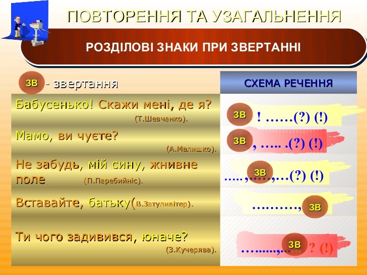 укр.мова 7кл.