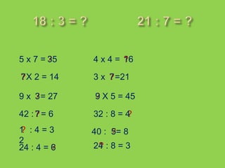 5 х 7 = ?5
        3    4 х 4 = 16
                     ?

7
? Х 2 = 14   3 х ? =21
                 7

9 х 3 = 27
    ?        9
             ? Х 5 = 45

42 : ? = 6
     7       32 : 8 = 4
                      ?
1 :4=3
?            40 : ?= 8
                  5
2
24 : 4 = ?
         6   24 : 8 = 3
              ?
 