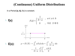 (Continuous) Uniform Distributions
 In a Period [a, b], f(x) is constant.




 f(x)




 E(x):
 