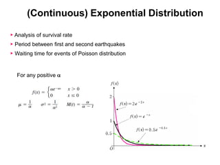 (Continuous) Exponential Distribution

▶ Analysis of survival rate
▶ Period between first and second earthquakes
▶ Waiting time for events of Poisson distribution


   For any positive
 