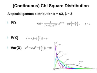 (Continuous) Chi Square Distribution
A special gamma distribution α = r/2, β = 2

 PD


 E(X)

 Var(X)
 