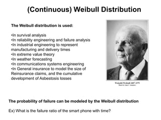 (Continuous) Weibull Distribution

 The Weibull distribution is used:

 •In survival analysis
 •In reliability engineering and failure analysis
 •In industrial engineering to represent
 manufacturing and delivery times
 •In extreme value theory
 •In weather forecasting
 •In communications systems engineering
 •In General insurance to model the size of
 Reinsurance claims, and the cumulative
 development of Asbestosis losses




The probability of failure can be modeled by the Weibull distribution

Ex) What is the failure ratio of the smart phone with time?
 