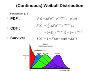 (Continuous) Weibull Distribution
  For positive α, β

 PDF :

 CDF :

 Survival
 