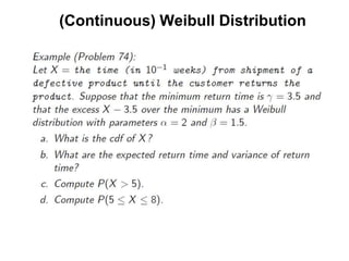 (Continuous) Weibull Distribution
 