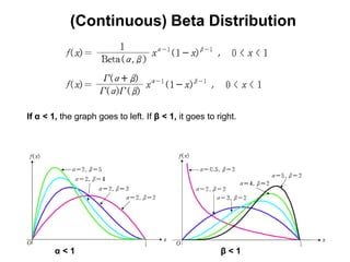 (Continuous) Beta Distribution




If α < 1, the graph goes to left. If β < 1, it goes to right.




        α<1                                             β<1
 
