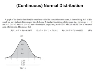 (Continuous) Normal Distribution
 