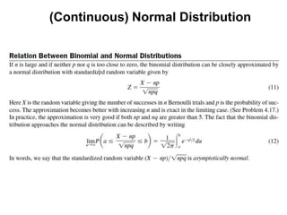 (Continuous) Normal Distribution
 
