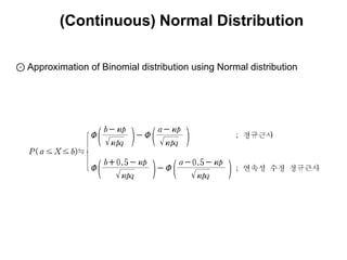 (Continuous) Normal Distribution

⊙ Approximation of Binomial distribution using Normal distribution
 