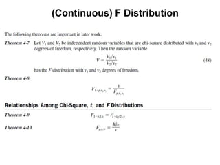 (Continuous) F Distribution
 