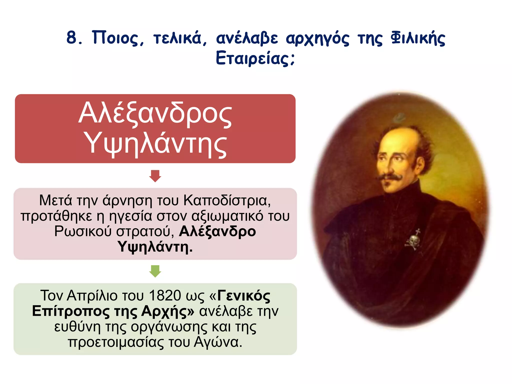 8. Ποιος, τελικά, ανέλαβε αρχηγός της Φιλικής 
Εταιρείας; 
Αλέξανδρος Υψηλάντης 
Μετά την άρνηση του Καποδίστρια, προτάθηκε 
η ηγεσία στον αξιωματικό του Ρωσικού 
στρατού, Αλέξανδρο Υψηλάντη. 
Τον Απρίλιο του 1820 ως «Γενικός Επίτροπος 
της Αρχής» ανέλαβε την ευθύνη της 
οργάνωσης και της προετοιμασίας του Αγώνα. 
 