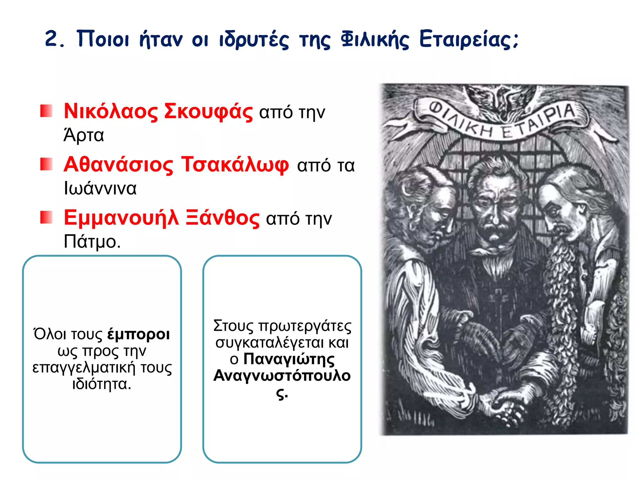 2. Ποιοι ήταν οι ιδρυτές της Φιλικής Εταιρείας; 
Νικόλαος Σκουφάς από την 
Άρτα 
Αθανάσιος Τσακάλωφ από τα 
Ιωάννινα 
Εμμανουήλ Ξάνθος από την 
Πάτμο. 
Όλοι τους έμποροι 
ως προς την 
επαγγελματική τους 
ιδιότητα. 
Στους πρωτεργάτες 
συγκαταλέγεται και 
ο Παναγιώτης 
Αναγνωστόπουλος. 
 