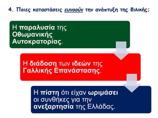 4. Ποιες καταστάσεις ευνοούν την ανάπτυξη της Φιλικής; 
Η παραλυσία της Οθωμανικής 
Αυτοκρατορίας. 
Η διάδοση των ιδεών της Γαλλικής 
Επανάστασης. 
Η πίστη ότι είχαν ωριμάσει οι 
συνθήκες για την ανεξαρτησία της 
Ελλάδας. 
 