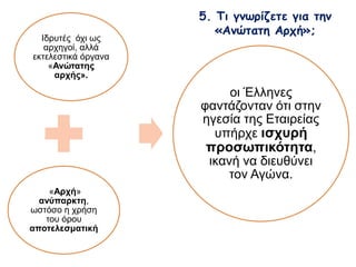 5. Τι γνωρίζετε για την 
Ιδρυτές όχι ως «Ανώτατη Αρχή»; 
αρχηγοί, αλλά 
εκτελεστικά όργανα 
«Ανώτατης 
αρχής». 
«Αρχή» 
ανύπαρκτη, 
ωστόσο η χρήση 
του όρου 
αποτελεσματική 
οι Έλληνες 
φαντάζονταν ότι 
στην ηγεσία της 
Εταιρείας υπήρχε 
ισχυρή 
προσωπικότητα, 
ικανή να διευθύνει 
τον Αγώνα. 
 