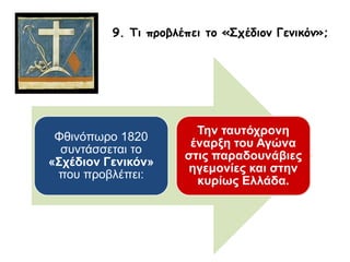 9. Τι προβλέπει το «Σχέδιον Γενικόν»; 
Φθινόπωρο 1820 
συντάσσεται το «Σχέδιον 
Γενικόν» που προβλέπει: 
Την ταυτόχρονη έναρξη 
του Αγώνα στις 
παραδουνάβιες ηγεμονίες 
και στην κυρίως Ελλάδα. 
 