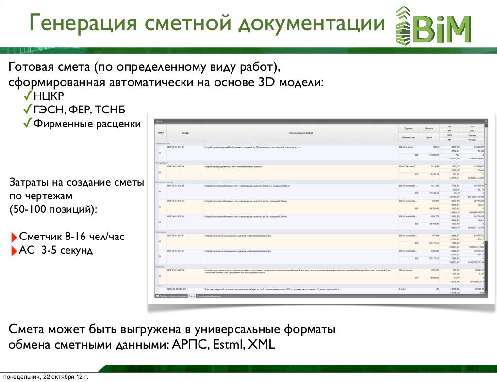Око управление строительством