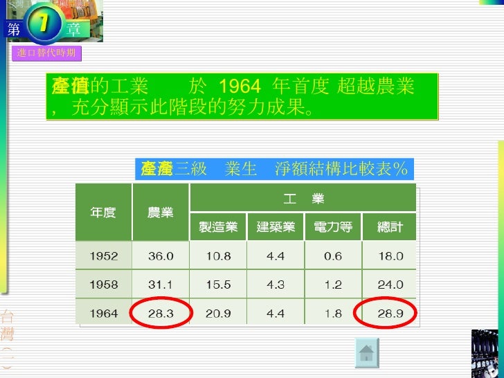 外汇 条例 日本外汇储备政府储备只占六分之一