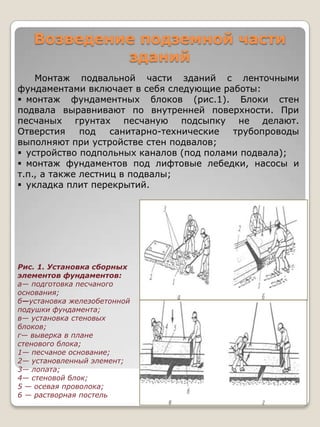 Возведение подземной части
            зданий
    Монтаж подвальной части зданий с ленточными
фундаментами включает в себя следующие работы:
 монтаж фундаментных блоков (рис.1). Блоки стен
подвала выравнивают по внутренней поверхности. При
песчаных грунтах песчаную подсыпку не делают.
Отверстия     под   санитарно-технические трубопроводы
выполняют при устройстве стен подвалов;
 устройство подпольных каналов (под полами подвала);
 монтаж фундаментов под лифтовые лебедки, насосы и
т.п., а также лестниц в подвалы;
 укладка плит перекрытий.




Рис. 1. Установка сборных
элементов фундаментов:
а— подготовка песчаного
основания;
б—установка железобетонной
подушки фундамента;
в— установка стеновых
блоков;
г— выверка в плане
стенового блока;
1— песчаное основание;
2— установленный элемент;
3— лопата;
4— стеновой блок;
5 — осевая проволока;
6 — растворная постель
 