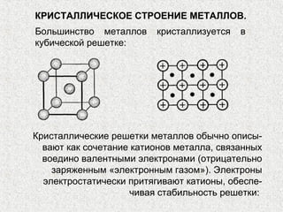 КРИСТАЛЛИЧЕСКОЕ СТРОЕНИЕ МЕТАЛЛОВ.
Большинство металлов     кристаллизуется   в
кубической решетке:




Кристаллические решетки металлов обычно описы-
  вают как сочетание катионов металла, связанных
  воедино валентными электронами (отрицательно
    заряженным «электронным газом»). Электроны
  электростатически притягивают катионы, обеспе-
                    чивая стабильность решетки:
 
