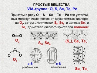 ПРОСТЫЕ ВЕЩЕСТВА.
                 VIА-группа: O, S, Se, Te, Po
    При этом в ряду О ─ S ─ Se ─ Те ─ Po тип устойчи-
    вых молекул изменяется: от двухатомных кислоро-
      да О2, затем циклических S8, Se8 и цепных Se∞ и
          Те∞ до металлического кристалла полония:

    О     О
        О2                                   (S∞), Se∞ Тe∞
                         S8, Se8
     О
О         О
     О3
                 a-S                  β-S
              ромбическая          моноклинная
                                                  Se∞ Тe∞
 