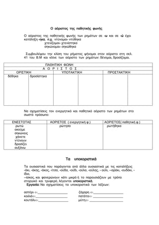 Ο αόριστος της παθητικής φωνής
Ο αόριστος της παθητικής φωνής των ρημάτων σε -ω και σε -ώ έχει
κατάληξη -ηκα. π.χ. ντύνομαι- ντύθηκα
χτενίζομαι- χτενίστηκα
σηκώνομαι- σηκώθηκα
Συμβουλέψου την κλίση του ρήματος ψήνομαι στον αόριστο στη σελ.
41 του Β.Μ και κλίνε των αόριστο των ρημάτων: δένομαι, δροσίζομαι.
ΠΑΘΗΤΙΚΗ ΦΩΝΗ
Α Ο Ρ Ι Σ Τ Ο Σ
ΟΡΙΣΤΙΚΗ ΥΠΟΤΑΚΤΙΚΗ ΠΡΟΣΤΑΚΤΙΚΗ
δέθηκα δροσίστηκα
Να σχηματίσεις τον ενεργητικό και παθητικό αόριστο των ρημάτων στο
σωστό πρόσωπο:
ΕΝΕΣΤΩΤΑΣ ΑΟΡΙΣΤΟΣ ( ενεργητική φ.) ΑΟΡΙΣΤΟΣ( παθητική φ.)
ρωτώ
ακούμε
σηκώνεις
χάνετε
ντύνουν
δροσίζει
αυξάνω
ρώτησα ρωτήθηκα
Τα υποκοριστικά
Τα ουσιαστικά που παράγονται από άλλα ουσιαστικά με τις καταλήξεις
-άκι, -άκης, -άκος, -ίτσα, -ούδα, -ούδι, -ούλα, -ούλης, - ούλι, --αράκι, -ουδάκι, -
ίδιο,
--ίσκος, και φανερώνουν κάτι μικρό ή το παρουσιάζουν με τρόπο
στοργικό και τρυφερό, λέγονται υποκοριστικά.
Εργασία: Να σχηματίσεις τα υποκοριστικά των λέξεων:
αστέρι _________________ ζάχαρη _________________
κοιλιά__________________ πατάτα _________________
κουτάλι_________________ μύτη ___________________
 
