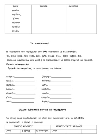 ρωτώ                           ρώτησα                            ρωτήθηκα
        ακούμε
        σηκώνεις
        χάνετε
        ντύνουν
        δροσίζει
        αυξάνω




                             Τα   υποκοριστικά


Τα ουσιαστικά που παράγονται από άλλα ουσιαστικά με τις καταλήξεις
-άκι, -άκης, -άκος, -ίτσα, -ούδα, -ούδι, -ούλα, -ούλης, - ούλι, --αράκι, -ουδάκι, -ίδιο,
--ίσκος, και φανερώνουν κάτι μικρό ή το παρουσιάζουν με τρόπο στοργικό και τρυφερό,
λέγονται υποκοριστικά.
  Εργασία:Να σχηματίσεις τα υποκοριστικά των λέξεων:


αστέρι ⇐_________________                ζάχαρη ⇐_________________
κοιλιά⇐__________________                πατάτα⇐ _________________
κουτάλι⇐_________________                μύτη⇐ ___________________
σκύλος⇐_________________                 καρέκλα⇐_________________
κλωστή ⇐_________________                 αυγό⇐___________________
γάτα⇐___________________                 κρυφτό⇐__________________
ελιά⇐___________________                 λαγός⇐___________________


               Θηλυκά ουσιαστικά οξύτονα και παροξύτονα


Να κλίνεις αφού συμβουλευτείς την κλίση των ουσιαστικών από τη σελ.44 Β.Μ
τα ουσιαστικά:     η βροχή , η απάντηση

         ΕΝΙΚΟΣ ΑΡΙΘΜΟΣ                                   ΠΛΗΘΥΝΤΙΚΟΣ ΑΡΙΘΜΟΣ

Ονομ.              η βροχή         η απάντηση        Ονομ.
 
