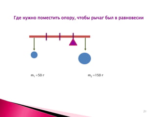 Где нужно поместить опору, чтобы рычаг был в равновесии




       m1 =50 г                m2 =150 г




                                                      21
 