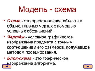 Модель - схема
• Схема - это представление объекта в
общих, главных чертах с помощью
условных обозначений.
• Чертёж - условное графическое
изображение предмета с точным
соотношением его размеров, получаемое
методом проецирования.
• Блок-схема - это графическое
изображение алгоритма.
 