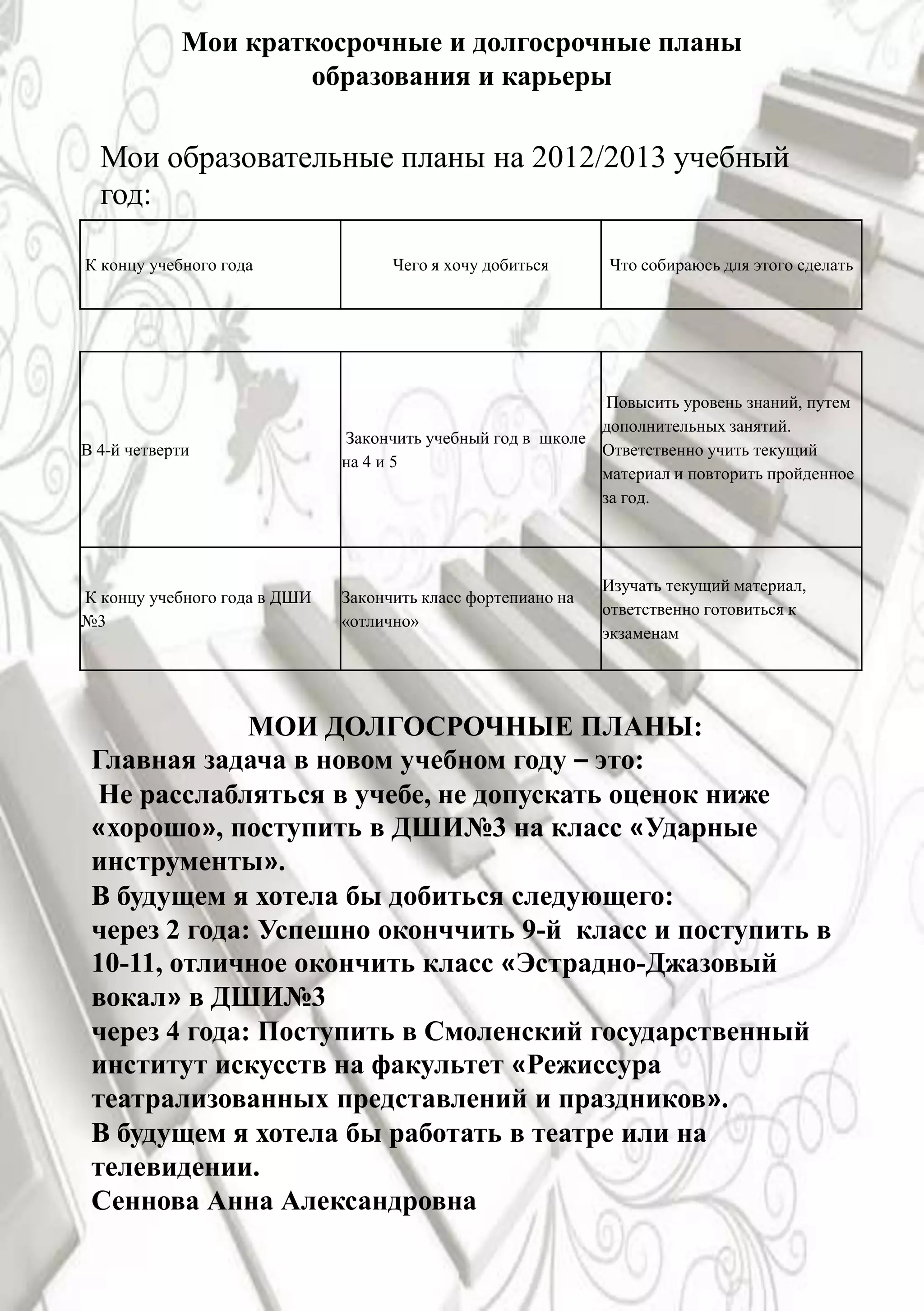 МОИ ДОЛГОСРОЧНЫЕ ПЛАНЫ:
Главная задача в новом учебном году – это:
Не расслабляться в учебе, не допускать оценок ниже
«хорошо», поступить в ДШИ№3 на класс «Ударные
инструменты».
В будущем я хотела бы добиться следующего:
через 2 года: Успешно оконччить 9-й класс и поступить в
10-11, отличное окончить класс «Эстрадно-Джазовый
вокал» в ДШИ№3
через 4 года: Поступить в Смоленский государственный
институт искусств на факультет «Режиссура
театрализованных представлений и праздников».
В будущем я хотела бы работать в театре или на
телевидении.
Сеннова Анна Александровна
К концу учебного года Чего я хочу добиться Что собираюсь для этого сделать
В 4-й четверти
Закончить учебный год в школе
на 4 и 5
Повысить уровень знаний, путем
дополнительных занятий.
Ответственно учить текущий
материал и повторить пройденное
за год.
К концу учебного года в ДШИ
№3
Закончить класс фортепиано на
«отлично»
Изучать текущий материал,
ответственно готовиться к
экзаменам
Мои краткосрочные и долгосрочные планы
образования и карьеры
Мои образовательные планы на 2012/2013 учебный
год:
 