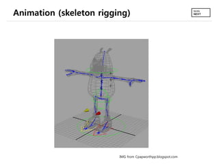 Animation (skeleton rigging)
IMG from Cpapworthpp.blogspot.com
 