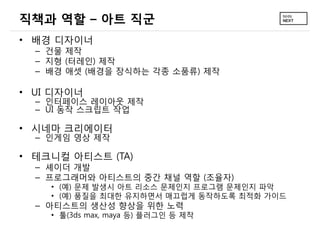 직책과 역할 – 아트 직군
• 배경 디자이너
– 건물 제작
– 지형 (터레인) 제작
– 배경 애셋 (배경을 장식하는 각종 소품류) 제작
• UI 디자이너
– 인터페이스 레이아웃 제작
– UI 동작 스크립트 작업
• 시네마 크리에이터
– 인게임 영상 제작
• 테크니컬 아티스트 (TA)
– 셰이더 개발
– 프로그래머와 아티스트의 중간 채널 역할 (조율자)
• (예) 문제 발생시 아트 리소스 문제인지 프로그램 문제인지 파악
• (예) 품질을 최대한 유지하면서 매끄럽게 동작하도록 최적화 가이드
– 아티스트의 생산성 향상을 위한 노력
• 툴(3ds max, maya 등) 플러그인 등 제작
 