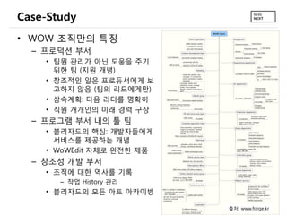 Case-Study
• WOW 조직만의 특징
– 프로덕션 부서
• 팀원 관리가 아닌 도움을 주기
위한 팀 (지원 개념)
• 창조적인 일은 프로듀서에게 보
고하지 않음 (팀의 리드에게만)
• 상속계획: 다음 리더를 명확히
• 직원 개개인의 미래 경력 구상
– 프로그램 부서 내의 툴 팀
• 블리자드의 핵심: 개발자들에게
서비스를 제공하는 개념
• WoWEdit 자체로 완전한 제품
– 창조성 개발 부서
• 조직에 대한 역사를 기록
– 작업 History 관리
• 블리자드의 모든 아트 아카이빙
출처: www.forge.kr
 