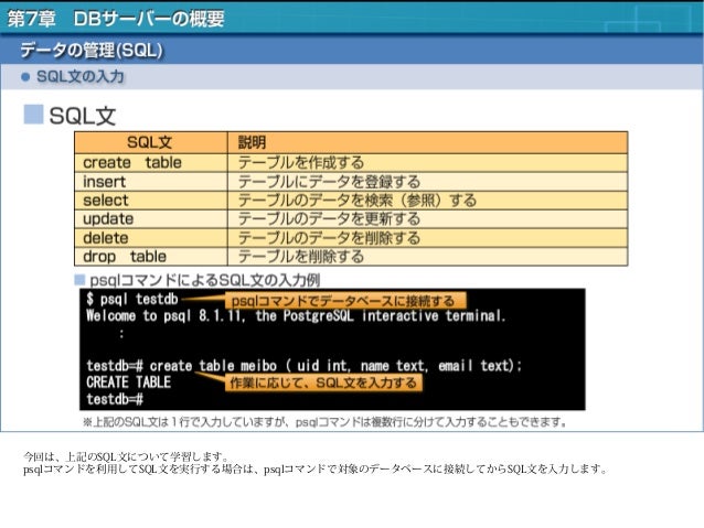 1 Linux入門 第7章 Dbサーバーの概要
