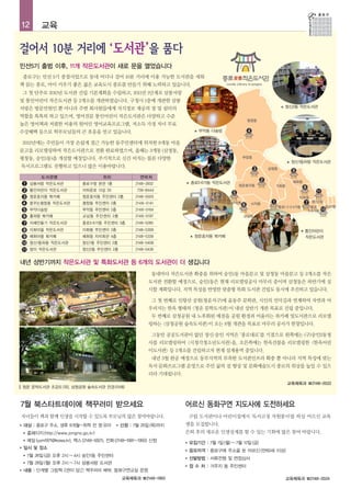 평창동
부암동
사직동
청운효자동
삼청동
가회동
무악동
교남동
혜화동
이화동
창신2동
창신1동종로1·2·3·4가동 종로
5·6가동
12 교육
자녀들이 책과 함께 인생을 시작할 수 있도록 부모님의 많은 참여바랍니다.
■ 대상 : 종로구 주소, 생후 6개월~취학 전 영·유아 ■ 신청 : 7월 25일(목)까지
● 홈페이지(http://www.jongno.go.kr)
● 메일(yym1971@korea.kr), 팩스(2148-5821), 전화(2148-1991~1993) 신청
■ 일시 및 장소
● 7월 26일(금) 오후 2시~4시 숭인1동 주민센터
● 7월 29일(월) 오후 2시~7시 삼봉서랑 도서관
■ 내용 : 단계별 그림책 2권이 담긴 책꾸러미 배부, 동화구연교실 운영
구립 도서관이나 어린이집에서 '독서코칭 자원봉사'를 하실 어르신 교육
생을 모집합니다.
은퇴 후의 새로운 인생설계를 할 수 있는 기회에 많은 참여 바랍니다.
■ 모집기간 : 7월 1일(월)~7월 12일(금)
■ 응모자격 : 종로구에 주소을 둔 어르신(만60세 이상)
■ 선발방법 : 서류전형 및 면접심사
■ 접 수 처 : 거주지 동 주민센터
7월 북스타트데이에 책꾸러미 받으세요 어르신 동화구연 지도사에 도전하세요
교육체육과 ☎2148-1993 교육체육과 ☎2148-2024
민선5기 출범 이후, 11개 작은도서관이 새로 문을 열었습니다
종로구는 민선 5기 중점사업으로 동네 어디나 걸어 10분 거리에 이용 가능한 도서관을 세워
책 읽는 종로, 아이 키우기 좋은 젊은 교육도시 종로를 만들기 위해 노력하고 있습니다.
그 첫 단추로 2010년 도서관 건립 기본계획을 수립하고, 2011년 1단계로 삼봉서랑
및 통인어린이 작은도서관 등 2개소를 개관하였습니다. 구청사 1층에 개관한 삼봉
서랑은 방문민원인 뿐 아니라 주변 회사원들에게 지식정보 제공의 장 및 쉼터의
역할을 톡톡히 하고 있으며, 영어전문 통인어린이 작은도서관은 다양하고 수준
높은 영어책과 저렴한 비용의 원어민 영어교육프로그램, 저소득 가정 자녀 무료
수강혜택 등으로 학부모님들의 큰 호응을 얻고 있습니다.
2012년에는 주민들이 가장 손쉽게 접근 가능한 동주민센터에 위치한 9개동 마을
문고을 리모델링하여 작은도서관으로 전환 완료하였으며, 올해는 3개동(삼청동,
평창동, 숭인1동)을 개설할 예정입니다. 주기적으로 신간 비치는 물론 다양한
독서프로그램도 진행하고 있으니 많은 이용바랍니다.
도서관명 위치 연락처
삼봉서랑 작은도서관 종로구청 본관 1층 2148-3932
통인어린이 작은도서관 자하문로 13길 20 739-8444
청운효자동 북카페 청운효자동 주민센터 2층 2148-5005
꿈꾸는평창동 작은도서관 평창동 주민센터 2층 2148-5141
무악다솜방 무악동 주민센터 2층 2148-5164
홍파랑 북카페 교남동 주민센터 2층 2148-5197
지혜만들기 작은도서관 종로5·6가동 주민센터 3층 2148-5285
이화마을 작은도서관 이화동 주민센터 2층 2148-5309
혜화마을 북카페 혜화동 자치회관 4층 2148-5339
창신1동하람 작은도서관 창신1동 주민센터 2층 2148-5408
창이 작은도서관 창신2동 주민센터 2층 2148-5439
1
1
2
3
4
5
6
7
8
9
10
11
2
3
4
5
6 7
8
9
10
11
▲ 무악동 다솜방
▲ 청운효자동 북카페
◀ 통인어린이
작은도서관
▲ 종로5·6가동 작은도서관
▲ 창신2동 작은도서관
내년 상반기까지 작은도서관 및 특화도서관 등 6개의 도서관이 더 생깁니다
청운 문학도서관 조감도(위), 삼청공원 숲속도서관 전경(아래)
동네마다 작은도서관 확충을 위하여 숭인1동 마을문고 및 삼청동 마을문고 등 2개소를 작은
도서관 전환할 예정으로, 숭인1동은 현재 리모델링공사 마무리 중이며 삼청동은 하반기에 실
시할 계획입니다. 지역 특성을 반영한 맞춤형 특화 도서관 건립도 동시에 추진하고 있습니다.
그 첫 번째로 인왕산 공원(청운지구)에 윤동주 문학관, 시인의 언덕길과 연계하여 자연과 어
우러지는 한옥 형태의 <청운 문학도서관>이 내년 상반기 개관 목표로 건립 중입니다.
두 번째로 삼청공원 내 노후화된 매점을 공원 환경과 어울리는 북카페 및도서관으로 리모델
링하는 <삼청공원 숲속도서관>이 오는 8월 개관을 목표로 마무리 공사가 한창입니다.
그동안 공공도서관이 없던 창신·숭인 지역은 ‘종로대로’를 기점으로 왼쪽에는 (구)숭인2동청
사를 리모델링하여 <시청각청소년도서관>을, 오른쪽에는 한옥건물을 리모델링한 <한옥어린
이도서관> 등 2개소를 건립하고자 현재 설계용역 중입니다.
내년 3월 완공 예정으로 동부지역의 부족한 도서관인프라 확충 뿐 아니라 지역 특성에 맞는
독서·문화프로그램 운영으로 주민 삶의 질 향상 및 문화예술도시 종로의 위상을 높일 수 있으
리라 기대됩니다.
교육체육과 ☎2148-2022
▲ 창신1동하람 작은도서관
 