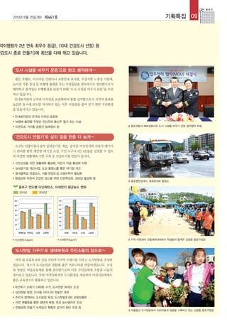 2013년 6월 25일(화) 제441호 기획특집 09
좁은 보행로, 어지러운 간판이나 교통안내 표지판, 무질서한 노점상 가판대,
늘어진 각종 전선 등 보행에 불편을 주는 시설물들을 점차적으로 정비함으로서
쾌적하고 품격있는 보행환경을 만들기 위해 “도시 시설물 비우기 운동”을 추진
하고 있습니다.
안내표지판의 규격과 디자인을 표준화하여 통합 설치함으로서 시각적 효과를
높임과 동시에 보도를 차지하고 있는 지주 시설물을 줄여 걷기 편한 거리환경
을 만들어가고 있습니다.
■ 안내표지판의 규격과 디자인 표준화
■ 보행에 불편을 주었던 전신주와 통신주 철거 또는 이설
■ 이면도로 거미줄 공중선 일제정비 등
‘도시 시설물 비우기 운동’으로 맑고 쾌적하게~
약이행평가 2년 연속 최우수 등급>, <10대 건강도시 선정> 등
건강도시 종로 만들기>에 최선을 다해 뛰고 있습니다.
소규모 다중이용시설의 실내공기질 개선, 공사장 비산먼지와 자동차 배기가
스 관리를 통한 깨끗한 대기질 조성, 구민 누구나 1인 1운동을 실천할 수 있도
록 다양한 생활체육 기반 구축 등 건강도시를 만들어 갑니다.
■ 구민건강을 위한 생활체육 활성화, 자전거 이용 활성화 지원
■ 실내공기질 개선사업, 도심 물청소를 통한 대기질 개선
■ 동네골목길 관광코스, 서울 한양도성 스탬프투어 활성화
■ 평생교육 차원의 건강한 정신을 위한 인문학강좌, 경로당 활성화 등
‘건강도시 만들기’로 삶의 질을 한층 더 높게~
지역 내 유휴토지와 상습 무단투기지역 쓰레기를 치우고 도시텃밭을 조성하
였습니다. 청소가 도시농업과 결합돼 좋은 커뮤니티를 만들어냈습니다. 조성
된 텃밭은 마을공동체를 통해 관리함으로써 이웃 주민들에게 소통과 나눔의
장이되고 있습니다. 또한 자연친화적인 도시환경을 제공하여 어린이들에게도
좋은 교육장소로 활용하고 있습니다.
■ 무단투기 쓰레기 1,060톤 수거, 도시텃밭 39개소 조성
■ 상자텃밭 분양, 인사동 아이디어 텃밭전 개최
■ 주민과 함께하는 도시농업 육성, 도시텃밭로(路) 관광상품화
■ 자연 재활용을 통한 생태계 복원, 옥상 농사갤러리 조성
■ 한평공원 만들기 녹색공간 확충과 길거리 화단 조성 등
‘도시텃밭 가꾸기’로 생태복원과 주민소통의 장으로~
종로경찰서·혜화경찰서와 도시 시설물 비우기 운동 업무협약 체결
종로클린업데이, 광화문대로 물청소
지역 아동센터 연합체육대회에서 학생들과 함께한 김영종 종로구청장
어울동산 도시텃밭에서 어린이들과 땅콩을 수확하고 있는 김영종 종로구청장
종로구 연도별 이산화탄소, 미세먼지 평균농도 변화
2012년2011년
■ 이산화탄소(ppm) ■ 미세먼지(ug/㎥)
 