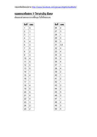 กลุมคณิตมัธยมปลาย http://www.facebook.com/groups/HighSchoolMath/
เฉลยแนวขอสอบ 7 วิชาสามัญ สังคม
คัดลอกคําตอบมาจากพี่หมุย โซไซไทยนะคะ
ขอที่ เฉลย
1 5
2 1
3 1
4 1
5 4
6 3
7 5
8 2
9 3
10 4
11 5
12 5
13 5
14 1
15 4
16 1
17 1
18 4
19 5
20 5
21 4
22 4
23 3
24 2
25 2
ขอที่ เฉลย
26 2
27 3
28 1
29 3
30 3
31 3,5
32 4
33 4
34 3
35 2
36 4
37 1
38 4
39 2
40 1
41 2
42 1
43 3
44 2
45 5
46 3
47 1
48 2
49 3
50 5
 