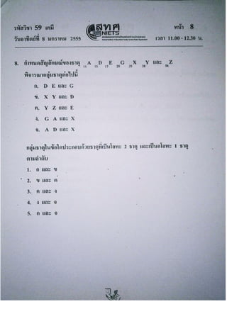 สอบ 7 วิชา