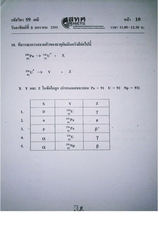 สอบ 7 วิชา