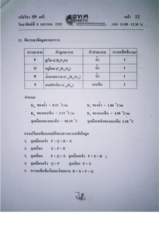 สอบ 7 วิชา