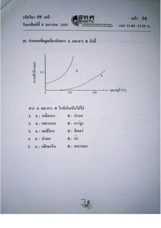 สอบ 7 วิชา