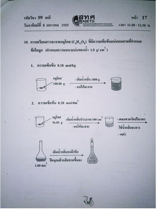 สอบ 7 วิชา