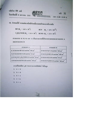 สอบ 7 วิชา