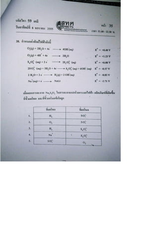 สอบ 7 วิชา