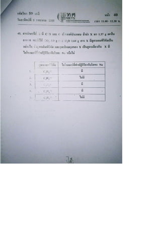 สอบ 7 วิชา
