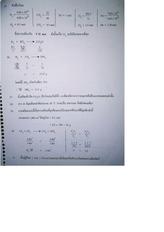 สอบ 7 วิชา