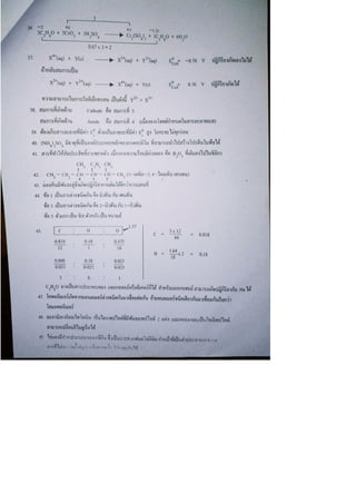 สอบ 7 วิชา