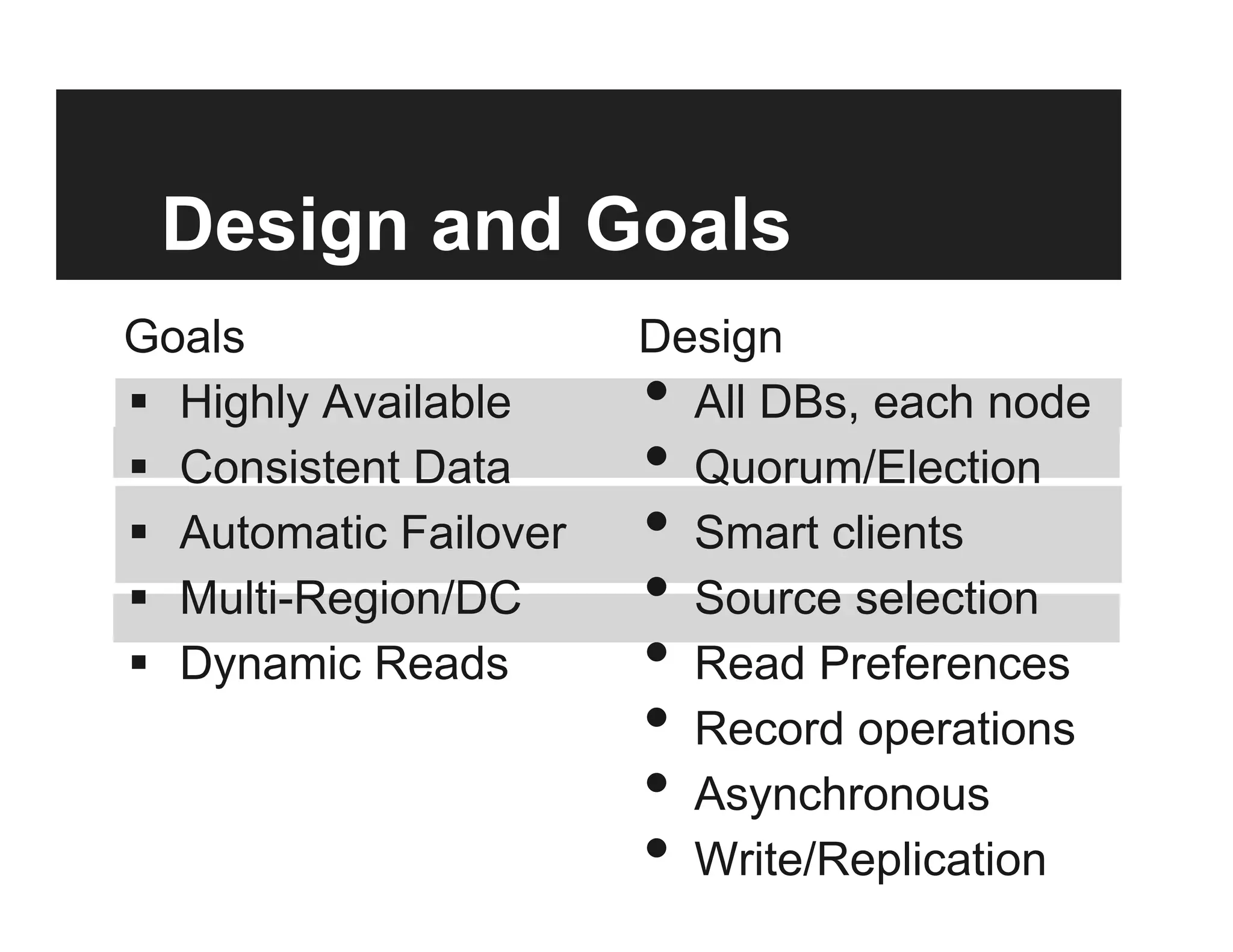 Design and Goals
Goals
§  Highly Available
§  Consistent Data
§  Automatic Failover
§  Multi-Region/DC
§  Dynamic Reads
Design
•  All DBs, each node
•  Quorum/Election
•  Smart clients
•  Source selection
•  Read Preferences
•  Record operations
•  Asynchronous
•  Write/Replication
acknowledgements
 