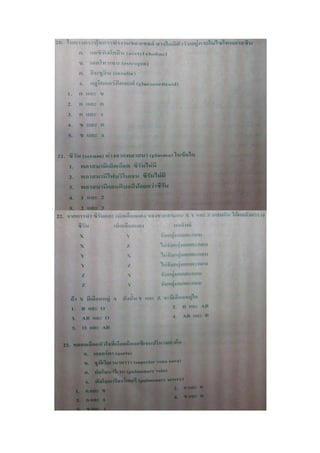 7 สามัญ ชีววิทยา