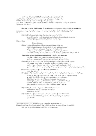 ‫اچبضہ‬ ‫ب‬ ‫ی‬ ‫یح‬ ‫هبضگ‬ ,‫طوذت‬ ‫ف‬ 31.7 ‫ن‬ ‫ضل‬ ‫خت‬ .‫یں‬ ‫ہ‬ ‫غوض‬ ‫ط‬ ‫طظی‬ ‫پ‬ ‫یي‬ ‫ظه‬ ‫لطف‬ ‫سض‬ ً‫ا‬
‫ہ‬ ‫ؽای‬ ‫ک‬ ‫ب‬ ‫ی‬ ‫ؽٔضت‬ ‫ف‬ ‫ی‬ ‫ک‬ ‫ى‬ ‫ؼل‬ ٔ‫ؽ‬ ‫گ‬ ‫ب‬ ‫ی‬ ‫ًہ‬ ‫ز‬ ‫ًٕو‬ ‫يط‬ ‫ی‬ ‫ٕئ‬ ‫ک‬ ‫أؼ‬ ٍ‫ی‬ ‫ؾي‬ ‫بظﮦ‬ ‫ؾی‬ ‫قے‬ ‫ک‬ ‫ای‬
ascribed ‫ٔک‬ ‫ٌیوؾ‬ ‫ںیو‬ ‫لشاظ‬ ‫ےئٔہ‬ ‫,لظةت‬ ‫ہؼشة‬ ‫یک‬ ‫وقؼ‬ ‫ؼپ‬ ٜٔ‫ؼ‬
‫ے‬ ‫ہ‬ ‫یب‬ ‫گ‬ ‫ب‬ ‫ظی‬ ‫ؽ‬ ‫ک‬ ‫مم‬ ‫ت‬ ُ ‫ي‬ ‫یں‬ ‫ي‬ ‫ے‬ ‫الل‬ٚ ‫ؽ‬ ‫پ‬ ‫ْٕؼ‬ ‫يدًٕٚی‬ ‫ی‬ ‫ک‬ ‫ًى‬ ‫ز‬ ‫یں‬ ‫ي‬ ‫دبؼت‬ ‫ت‬ ‫جعل‬ ‫ت‬ .‫ب‬ ‫گ‬ ‫ے‬ ‫خبئ‬ ٕ‫ہ‬ ‫ظاضم‬ ‫یں‬ ‫ي‬
.‫ے‬ ‫ہ‬ ‫یں‬ ‫ي‬ ‫جعل‬ ‫ت‬ ‫ہ‬ ‫مبثه‬ ‫ي‬ ‫ہ‬ ‫ی‬
39 ‫چطقضت‬ ‫ٹطک‬ ‫ؼ‬ ‫فطاا‬ ً‫ا‬ 14.7 ‫ہ‬ ‫خول‬ ‫یب‬ ‫گ‬ ‫ب‬ ‫زی‬ ‫ط‬ ‫ک‬ ‫پطزذبک‬ ‫ؼ‬ ‫یں‬ ‫ه‬ ‫ے‬‫ہ‬ ‫ی‬ ‫ک‬ ‫ت‬ ‫سای‬‫ہ‬ ‫ی‬ ‫ک‬ ‫ت‬ ‫سای‬‫ہ‬ ‫لی‬ ‫مو‬ ‫ذ‬ 41.7 ‫ی‬
snoitatum ‫اـ‬ ‫ٛع‬ ‫ث‬ ‫ے‬ ‫ک‬ ‫ے‬ َ‫ؽ‬ ‫ک‬ ‫ٹؽ‬ ‫ك‬ ‫ؼخ‬ ‫یں‬ ‫ي‬ ‫قت‬ ‫ظؼضٕا‬ ‫ی‬ ‫ک‬ ‫ے‬ َ‫ؽا‬ ‫ک‬ ًٙ‫خ‬ ‫ؿ‬ ‫ٹؽی‬ َ‫ا‬ idnabamaj ‫ے‬ ‫ک‬ ‫اـ‬
: ‫کى‬ ‫-ز‬
(1 ) ‫ولاک‬ 2 ‫ؼٔا‬ 8 ‫ںیو‬ ‫لقتٌو‬ ‫ےٌؼک‬ ‫ےک‬ ‫ـیک‬ ‫ےک‬ ِٔ‫ؼ‬ ‫ؼپ‬ ‫ـا‬ ‫ؼاکْظا‬
‫ے‬ َٕ‫ہ‬ ‫ظاضم‬ ‫یں‬ ‫ي‬ ‫ٛعاظ‬ ‫ت‬ ‫ی‬ ‫بف‬ ‫ک‬jamabandi ‫ںیو‬ ‫کیا‬ ‫ہوظقو‬ ‫یک‬ ‫یلقتٌو‬ ‫ےک‬ ‫ہیاؼک‬ ‫یک‬
holdings ‫لشاظ‬ ‫ںٌٔٔظ‬ jamabandi ‫ؼٔا‬ khatauni ‫ظاظ٘ت‬ ‫ـا‬ ِ‫ذؼ‬ :-
10 ٌ‫ؼةو‬ khata
23 ٌ‫ؼةو‬ khatauni
(2 ) ‫یک‬ ‫تؾاجا‬ ‫یظ‬ abbreviations ٘‫یلق‬ ‫ےٌاٌة‬ ‫ںیو‬ ‫ولاک‬ ‫ںیو‬ ‫ےتﮦاﭼ‬ ‫ںیﮦ‬
3,4,8 ‫ؼٔا‬ 9 ‫تاوظقو‬ ‫ںیو‬ ‫کیا‬ ‫اتةْک‬ ‫یک‬ ‫ظاظ٘ت‬ ‫ہظایؾ‬ holdings ‫اؤوش‬
‫ی‬ ‫ک‬ ٔ‫ظ‬ ‫ب‬ ‫ی‬ ‫ک‬ ‫ای‬ ‫يؽف‬ ‫أؼ‬ srerahs ‫ک‬ ‫نؽی‬ ‫یں‬ ‫ي‬ ‫ٛعاظ‬ ‫ت‬ ‫ڑی‬ ‫ث‬ ‫ک‬ ‫ای‬
. ‫ی‬ ‫ک‬ ٌ‫ا‬ ‫أؼ‬ ‫ئے‬ ‫ﭼبہ‬ ‫ب‬ َ‫ؽ‬ ‫ک‬ ‫مم‬ ‫ت‬ ُ ‫ي‬ srerahs ّ ‫قبت‬ ‫ے‬ ‫ک‬ ‫بيٕں‬ َ ‫ے‬ ‫ک‬ ‫هی‬ ‫م‬ ‫ت‬ ُ ‫ي‬
: ‫ٕٹ‬ َ ‫ک‬ ‫ای‬ ‫یں‬ ‫ي‬ .‫ب‬ ‫گ‬ ‫ے‬ ‫خبئ‬ ‫ب‬ ‫ؽظی‬ ‫ک‬ ‫زػف‬ ‫بو‬ َ ‫ہ‬ ‫ی‬ ‫قؽے‬ ٔ‫ظ‬ ‫أؼ‬ ‫ی‬ ‫گ‬ ‫ے‬ ‫خبئ‬ ٕ‫ہ‬ ‫ظاضم‬ ‫یں‬ ‫ي‬ ‫هی‬ ‫ی‬ ً ‫ف‬ ‫-ت‬
"baki indraj ‫ضٹغجض‬ haqdaran zamin badastur". ‫یغا‬ ‫ذضي‬ ‫یک‬ ‫یں‬ ‫ه‬ ‫لوضت‬
,‫ے‬ ‫ہ‬ ‫هی‬ ‫ي‬ ‫ا‬ ‫ے‬ ‫ک‬ ‫مبظ‬ ٛ َ‫ا‬ ‫ے‬ ‫ک‬ ‫ت‬ ‫اغی‬ ‫ہبں‬‫خ‬ ‫ے‬‫ہ‬ ‫یت‬ ‫ک‬ ‫ه‬ ‫ي‬ ‫ی‬ ‫ک‬ ‫هی‬ ‫م‬ ‫ت‬ ُ ‫ي‬
.‫ے‬‫ہ‬ 9 ‫أؼ‬ 4 rutsadab ‫ًٕں‬ ‫بن‬ ‫ک‬ ‫ہی‬ َ‫ا‬ ‫ے‬ َ ‫یں‬ ‫ي‬ .‫ے‬ ‫ہ‬ ‫َؽٔؼت‬ ‫ی‬ ‫ک‬ ‫هے‬ ‫ظاض‬ ‫يؽف‬
(3 ) ‫ولاک‬ 5 , 6 , 10 ‫ؼٔا‬ 11 - ‫ے‬ ‫ہ‬ ‫تب‬ ‫ک‬ ‫ق‬ ٕ‫ہ‬ ‫ٕؼـ‬ ‫ک‬ ‫هف‬ ‫ت‬ ‫يط‬ ‫ک‬ ‫ای‬ ‫الٔﮦ‬ٚ ‫ے‬ ‫ک‬ ‫ے‬ َ‫ؽ‬ ‫ک‬ ‫ًٚم‬ ‫ؽ‬ ‫پ‬ ‫ہبں‬‫خ‬
.‫ب‬ ‫گ‬ ‫ے‬ ‫خبئ‬ ‫یب‬ ‫ک‬ ‫یں‬ ‫ي‬ ‫ے‬ ‫الل‬ٚ ‫أؼ‬ ‫جؽ‬ ً َ ‫هڈ‬ ‫ی‬ ‫ف‬ ,‫ب‬ ‫گ‬ ٕ‫ہ‬ ‫ؽ‬ ‫ؿی‬ ‫بگ‬ َ‫ى‬ ‫بن‬ ‫ک‬ ‫ٕں‬ َٔ‫ظ‬ ٌ‫ا‬
‫ؽ‬ ‫پ‬ ‫مبظ‬ ٛ َ‫ا‬ ‫ٕؼی‬ ‫پ‬ ‫ک‬ ‫ای‬ ‫قٓے‬ ‫ٔا‬ ‫ے‬ ‫ک‬ ‫جعل‬ ‫ت‬ ‫ؽ‬ ‫اگ‬ .‫ے‬‫ہ‬ ‫ب‬ ‫ٓبی‬ ‫ظک‬ idnabamaj ‫تہ‬ ‫ن‬ ‫ؿ‬ ‫گ‬
.‫ے‬‫ہ‬ ‫ٛعاظ‬ ‫ت‬ ‫هڈ‬ ‫ی‬ ‫ف‬ ‫یم‬ ً ‫ف‬ ‫ت‬ ‫ی‬ ‫ٕئ‬ ‫ک‬ ‫ی‬ ‫ک‬ ‫ے‬ ‫الل‬ٚ ‫ؽ‬ ‫پ‬ ‫ْٕؼ‬ ‫يدًٕٚی‬ ٕ ‫ک‬ ‫یؽ‬ ‫غ‬ ‫ث‬ ‫ے‬ ‫ک‬ ‫اـ‬ ‫أؼ‬ ‫یں‬ ‫ہ‬ ‫ے‬‫ؼہ‬ ‫َر‬ ‫ٔا‬
(4 ) 7 ‫ولاک‬ ‫.ےہ‬ ‫ـا‬ ‫ولاک‬ ‫ںیو‬ ‫ةج‬ ‫ےـ‬ ‫یؼْة‬ ٌ‫ےئ‬ jamabandi ٌ‫ے‬
.‫ے‬‫ہ‬ ‫یب‬ ‫گ‬ ‫یب‬ ‫ک‬ ‫یبؼ‬ ‫ت‬
40 ‫یقؼت‬ (5 ) ‫ولاک‬ 8 ‫ؼٔا‬ 9 ,‫ؽٔضت‬ ‫ف‬ ‫ی‬ ‫ک‬ ‫مبظ‬ ٛ َ‫ا‬ ‫ے‬ ‫ک‬ ‫ہ‬ ‫تؽک‬ ‫ه‬ ‫ي‬ ‫ک‬ ‫ای‬ ‫ی‬ ‫ک‬ ‫یبں‬ ‫ه‬ ‫جعی‬ ‫ت‬ ‫یں‬ ‫ي‬ ‫یى‬ ‫قہ‬ ‫ک‬ ‫ای‬ ‫ؽ‬ ‫اگ‬ .‫ے‬‫ہ‬
‫اـ‬ ‫یں‬ ‫ي‬ ‫هے‬ ‫مبث‬ ‫ي‬ ‫ے‬ ‫ک‬ ٌ‫ا‬ ‫ب‬ ‫ی‬ ‫ٕؼی‬ ‫پ‬ ‫ہ‬ َ‫ٔؼ‬ ‫ب‬ ‫ی‬ ‫فہ‬ ‫س‬ ‫ت‬ ‫نہ‬ ‫جبظ‬ ‫ت‬ ‫ب‬ ‫ک‬ ,‫فؽ‬ ‫ك‬ َ‫ؽا‬ ‫ٹ‬ ‫ٹبک‬ ‫ق‬ ‫ا‬ ‫كم‬ َٕ ‫ک‬
‫ٹٓب‬ ‫خ‬ 8 ‫ے‬ ‫ک‬ ‫ى‬ ‫بن‬ ‫ک‬ .‫ب‬ ‫گ‬ ‫ے‬ ‫خبئ‬ ‫ب‬ ‫ٓبی‬ ‫ظک‬ ‫یں‬ ‫ي‬ eerefsnart ,‫ؽ‬ ‫پ‬ ‫بو‬ َ ‫ے‬ ‫ک‬ ‫ًى‬ ‫ز‬
dakhil kharij ‫ےہ‬ ‫ؼگا‬ ٔ‫ہ‬ ‫ـا‬ ٘‫ےقال‬ ‫ںیو‬ ‫ںایلیظةت‬ ‫ٌ٘ة‬ ‫ؤوشو‬
khasra ‫ظاظ٘ت‬ ‫ںیو‬ ‫ےٌپا‬ ‫ـا‬ "hissadari ‫ےک‬ ‫ےٌةق‬ ‫ںیو‬ transferee ‫ےک‬ ٌ‫وا‬
‫أؼ‬ jirahk lihkad ‫ٹٓب‬ ‫خ‬ 9 ‫جؽ‬ ً َ ‫یں‬ ‫ي‬ ‫ى‬ ‫بن‬ ‫ک‬ .‫ب‬ ‫گ‬ ‫ے‬ ‫خبئ‬ ‫ب‬ ‫ٓبی‬ ‫ظک‬ ‫ٓی‬ ‫ث‬ ٕ ‫ک‬
.(‫ف‬ ‫ًبؼک‬ ‫)ؼی‬ 41 ‫جؽ‬ ً َ ‫ٕٹ‬ َ ‫یں‬ ‫ي‬ ‫ى‬ ‫بن‬ ‫ک‬ ‫ے‬ ‫ک‬ ynapucco ‫َبزت‬ ٔ ‫ًؽ‬ ‫ت‬ ‫يط‬
(6 ) ‫ولاک‬ 4 ‫ؼٔا‬ 9. - ‫خت‬ ٍ‫ک‬ ‫ی‬ ‫ن‬ ‫ے‬ ‫ہ‬ ‫ب‬ ‫ؽت‬ ‫ک‬ ‫ًٛبل‬‫ت‬ ‫ق‬ ‫ا‬ ٕ ‫ک‬ ‫ًٕں‬ ‫بن‬ ‫ک‬ ‫ہی‬ َ‫ا‬
jamabandi ‫ےک‬ ‫كتو‬ ‫ؽہ‬ ‫گ‬ ٌ‫ا‬ ‫ؽﮦ‬ ‫يٗبہ‬ ‫ب‬ ‫ک‬ ‫ى‬ ‫بن‬ ‫ک‬ ‫م‬ ‫بث‬ ‫ل‬
Victoria ‫ےـ‬ ‫اٌلو‬ ‫.ےہ‬
(7 ) ‫ولاک‬ 13. ‫ےک‬ ‫ظ٘ة‬ ‫کیا‬ ‫لظةت‬ ‫لئاو‬ ‫ایک‬ ‫ایگ‬ ‫ےہ‬ ‫ـا‬ ‫یک‬ ٔ‫ہج‬ ‫ےـ‬ ‫ـیف‬ ‫لظةت‬
‫كؽ‬ ‫اف‬ ٕ‫ی‬ َٕ ‫ؼی‬ liofretnuoc ‫قے‬ ‫ت‬ َ‫خب‬ ‫ی‬ ‫ک‬ ‫ک‬ َ‫ڈا‬ ‫ٕں‬ َٔ‫ظ‬ ‫أؼ‬ ‫ے‬ ‫خبئ‬ ٕ‫ہ‬ ‫ظاضم‬ ‫یں‬ ‫ي‬
.‫ے‬ ‫ہ‬ ‫ٓی‬ ‫ث‬ ‫ضٕظ‬
‫قے‬ 52 ‫يؤؼضہ‬ ‫ى‬ ‫ای‬ ‫اؼ‬ ‫م‬ ‫ای‬ 27 ‫جؽ‬ ً َ 93 ‫ی‬ ‫ک‬ ‫یى‬ ‫ؽي‬ ‫ت‬ ‫یں‬ ‫ي‬ ‫هپ‬ ‫ق‬ ٍْ‫قٕظ‬ 08 1966 ‫.ےہ‬
40 ‫اؼیپ‬ 8 ‫ےـ‬ 9 ٌ‫ے‬ ‫اہک‬ ‫ہک‬ noti. ٌ‫ؼةو‬ 57 ‫ےک‬ lr 2001 ‫.ےہ‬ II ‫یة‬ ‫ٔا‬ ‫ؼا‬ ‫ہشؼؤو‬ 09 ‫ےـ‬ 01 ‫ےـ‬ 2001
1002 ‫قے‬ 10 ‫قے‬ 90 ‫ٕيہ‬ ‫يؽل‬ mrl 1002 / 2 ‫جؽ‬ ً َ ‫کب‬ ‫ٹ‬ ٓ‫ﭼ‬ ٍْ‫قٕظ‬
 