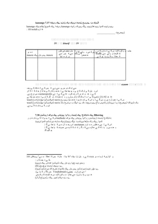 kanungo 7.37 ‫ضغفا‬ ‫ےک‬ ‫ىایة‬ ‫یک‬ ‫غیف‬ ‫,لزةت‬ ‫ےغیج‬ ‫یہ‬ ‫ڈلیف‬
kanungo ‫یک‬ ‫لوکو‬ ‫کیچ‬ ‫ےک‬ ‫ؼـفا‬ kanungo ‫ؼایت‬ ‫ںیؼک‬ ‫ےگ‬ ‫ْٹٌیپ‬ ‫ںیو‬ ‫کیا‬ ‫ٌایة‬ ‫ںیو‬
: 101woleb ‫بؼو‬ ‫-ف‬
_______________ ‫:لیوذت‬
‫ن‬‫ن‬‫نن‬‫نن‬‫ن‬‫نن‬‫ن‬‫ن‬‫ن‬‫ن‬‫ن‬‫ن‬‫نن‬‫ن‬‫ن‬‫نن‬
19 ‫ن‬‫ن‬‫ن‬kharif ‫ن‬‫ن‬‫ن‬19 ‫ن‬‫ننن‬
‫ْٕؼ‬ ‫يدًٕٚی‬ ‫جعل‬ ‫ت‬ ‫ؽ‬ ‫پ‬ ٕ ‫ک‬ ٌ‫ٕاؾ‬ ‫ت‬ ‫ے‬ ‫ک‬ ‫ف‬ َ‫کؽؾاالؤ‬ ‫ی‬ ‫ق‬ ‫خبة‬‫جؽ‬ ً َ ‫ی‬ ‫ک‬ ‫هی‬ ‫ی‬ ‫ث‬ ‫ًی‬ ‫ک‬ ‫ٹٕاؼی‬ ‫پ‬
‫قے‬ ‫یف‬ ‫ف‬ ‫قے‬ ‫ٔخہ‬ ‫ی‬ ‫ک‬ firahk ‫قے‬ ‫هے‬ ‫ہ‬ ‫پ‬ ‫کٕيت‬ ‫ز‬
mauza ‫ےک‬ ٌ‫وا‬ ‫ےـ‬ mauza ‫ًى‬ ‫ز‬
‫تٓب‬ ‫ق‬ ٔ‫ا‬ ‫ؽ‬ ‫ہ‬ ‫ے‬ ‫ک‬ ٕ‫ی‬ َٕ ‫ؼی‬ ‫ُڈ‬ ‫ی‬ ‫ن‬ ّ‫ك‬ ‫ل‬
‫ن‬‫ن‬‫نن‬‫نن‬ ‫ن‬‫نن‬‫ن‬‫ن‬‫نن‬‫ن‬‫ن‬‫ن‬‫ن‬‫نن‬‫ن‬ ‫ن‬‫نن‬‫نن‬‫ن‬‫ن‬‫نن‬‫نن‬‫ن‬ ‫ن‬‫نن‬‫نن‬‫نن‬‫نن‬azuam ‫ننن‬:‫ن‬‫ن‬‫ن‬‫ن‬ ‫ن‬
‫ٔخہ‬ ‫ی‬ ‫ک‬ ‫مبظ‬ ٛ َ‫ا‬ ‫ے‬ ‫ک‬ ‫یف‬ ‫ف‬ .‫ے‬ ‫ہ‬ ‫قے‬ ‫قؽے‬ ٔ‫ظ‬ ‫ک‬ ‫ای‬ ‫قے‬
‫ٹؽ‬ ‫ک‬ ‫ه‬ ‫ک‬ ‫هع‬ ‫خ‬ ‫اؾ‬ ‫هع‬ ‫خ‬ ‫ی‬ ‫ک‬ ‫هعاؼ‬ ‫ی‬ ً ‫س‬ ‫ت‬ ‫ے‬ ‫خبئ‬ ‫یدب‬ ٓ ‫ث‬ ‫ی‬ ‫بپ‬ ‫ک‬ ‫ک‬ ‫ای‬ ‫ی‬ ‫ک‬ ٌ‫یب‬ ‫ث‬ ‫اـ‬
.‫ے‬‫ہ‬ ‫ظؼج‬ ‫یں‬ ‫ي‬ noitaroprofni ‫ئے‬ ‫ن‬ ‫ے‬ ‫ک‬ ‫ے‬ َ‫ُب‬ ‫ث‬ ٍ‫ک‬ ً‫ي‬ ٕ ‫ک‬ ‫جؽ‬ ً‫ت‬ ‫ق‬ ‫ٛع‬ ‫ث‬ ‫ے‬ ‫ک‬
‫ے‬ ‫خبئ‬ ‫یم‬ ً ‫س‬ ‫ت‬ ‫ی‬ ‫بپ‬ ‫ک‬ ‫گؽ‬ ‫ظی‬ .13.on ‫ُع‬ ‫ث‬ ‫ؽ‬ ‫پ‬ ‫بں‬‫ٔہ‬ ‫اؼڈؼ‬ ‫گ‬ َ‫ُڈ‬ ‫ی‬ ‫ٹ‬ ‫ق‬ ‫ا‬ ‫ی‬ ‫ک‬ (‫)خی‬ ( 21) 92 ‫ٛہ‬ ‫ظف‬
wasil ٘‫یقاةلاظة‬ ‫ٹیکٔٔڈیا‬ navis ‫ٌج‬ ‫ںیو‬ ‫یما‬ ً ‫س‬ ‫ت‬ ‫ظاؼی‬ ‫غيہ‬ ‫ی‬ ‫ک‬ ‫اـ‬ ٕ ‫ت‬ ‫ے‬ ‫گ‬ ‫یں‬ ‫ؼہ‬ ‫یں‬ ‫ي‬ ‫م‬ ‫سٕی‬ ‫ت‬ ‫ی‬ ‫ک‬ ‫ـ‬
wasil ٘‫یقاةلاظة‬ ‫ٹیکٔٔڈیا‬ navis ‫ٔک‬ ‫ـاـذا‬ ‫ٔہ‬ ‫ایگ‬ ‫ےہ‬ ‫ہک‬ ‫ـیف‬ ‫ںیو‬ ‫ةاج‬ ‫ـٌؤالاؾؼکیـ‬ ‫ؼٔا‬ ‫لیوذت‬ ‫ٹٌؤاکا‬ ‫ٔک‬
.‫ے‬ ‫ہ‬ ‫ی‬ ‫ک‬ ‫ت‬ ‫عای‬ ‫ہ‬ ‫ی‬ ‫ک‬ ‫ؽ‬ ‫أپ‬
7.38 ‫اضیٹةى‬ ‫مضاف‬ ‫ےک‬ ‫ےىماغ‬ ‫واایا‬ ‫ض‬ ‫لزةت‬ ‫ےک‬ ‫تاماکذا‬ ‫ےک‬ fillowing
‫ؽ‬ ‫پ‬ ‫ت‬ ‫عای‬ ‫ہ‬ ‫ی‬ ‫ک‬ ‫ب‬ َ‫یؽا‬ ٓ ‫ٹ‬ ‫ے‬ ‫ک‬ ‫اـ‬methode ‫وؼاف‬ ‫ےک‬ ‫ےٌواـ‬ ‫ٔاایا‬ ‫ؼ‬ ٌ‫اؼیٹة‬ ‫لظةت‬ ‫:تاواکذا‬
(‫)ںیو‬ ‫کیا‬ ‫یؼأٹپ‬ ‫وہاؼف‬ ‫یک‬ ‫ںیئاج‬ ‫.یگ‬ ‫ٔظ‬ ‫یٌثو‬ ِ‫ةل‬ ‫ؼک‬ ‫,ےک‬ ‫کیا‬
.‫ب‬ ‫گ‬ ‫ے‬ ‫خبئ‬ ‫یب‬ ‫ک‬ ‫یں‬ ‫ي‬ ‫ٹؽ‬ ‫ك‬ ‫ؼخ‬ ‫اـ‬ .snoitatum ,‫تؽظ‬ ‫ك‬ ‫ي‬ ,‫ُٕٗؼ‬ ‫ي‬ ‫یے‬ ‫ن‬ ‫ے‬ ‫ک‬ ‫اـ‬
.‫ب‬ ‫گ‬ ‫ے‬ ‫خبئ‬ ‫یب‬ ‫ک‬ ‫يؽف‬ ‫یں‬ ‫ي‬ ‫ى‬ ‫بن‬ ‫ک‬ ‫تہ‬ ‫ن‬ ‫ؿ‬ ‫گ‬ ‫ہ‬ ‫ک‬ ‫ے‬ ‫ہ‬ ‫الٔﮦ‬ٚ ‫ے‬ ‫ک‬ ّ‫ٹ‬ ُ ‫ی‬ ‫پ‬ ‫یں‬ ‫ي‬ ‫ٛع‬ ‫ث‬
:‫گب‬ ‫گد‬ ‫خ‬
101 ٌٔ‫ںٔوا‬ "‫ے‬ ‫ہ‬ ‫جہ‬ ‫يٓبن‬ ‫ب‬ ‫ک‬ ‫یف‬ ‫ف‬ ‫جعل‬ ‫ت‬ ‫ٓب‬ ‫"ظک‬ ‫ٓبت‬ ‫اؼت‬ ٌ‫یب‬ ‫ث‬ ‫ے‬ ‫ک‬ vxxx ‫جؽ‬ ً َ ‫بؼو‬ ‫ف‬ ‫ٹٕاؼی‬ ‫پ‬
: ٕ ‫ک‬ ‫ست‬ ‫ت‬ ‫ے‬ ‫-ک‬
(‫)ںیو‬ ‫ےک‬ ‫ْتاـ‬ ‫ٹیٹـا‬ ‫ےک‬ ٌ‫وا‬ ‫ؼپ‬ ‫چیا‬ ‫یة‬ ٌ‫ؼةو‬
(II) ‫ی٘ٔوجو‬ ‫لظةت‬ ‫ـیف‬ ‫.ےہ‬
(‫)یئا‬ ‫یؼأٹپ‬ ‫اک‬ ‫ہوذ‬ (‫)کیا‬ ‫ےک‬ ٌ‫وا‬ ‫ےـ‬ ‫یؼأٹپ‬ (‫)یة‬ ‫وقؼ‬ ‫.ےہ‬
.(‫ی‬ ‫ٕئ‬ ‫ک‬ ‫ؽ‬ ‫)اگ‬ ‫یف‬ ‫ف‬ iradrabmal) (‫یچٓے‬ ‫پ‬ ٌ‫ظٔؼا‬ ‫قی‬ ‫ا‬
‫ٕيی‬ ‫ٕ.ل‬ ‫ک‬ ‫کٕيت‬ ‫ز‬ ‫ف‬ َ‫کؽؾاالؤ‬ ‫ی‬ ‫ق‬ ‫خبة‬ ‫قے‬ (ٌ‫ٕاؾ‬ ‫)ت‬ ‫ں‬ ‫جؽی‬ ‫ض‬
(‫ڈؼال‬ ‫ؼلـٌاچ‬ ‫ےک‬ ‫ـکؼاویؼ‬ ‫ؼپ‬ ‫.ےہ‬
 